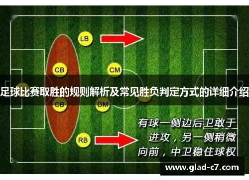 足球比赛取胜的规则解析及常见胜负判定方式的详细介绍